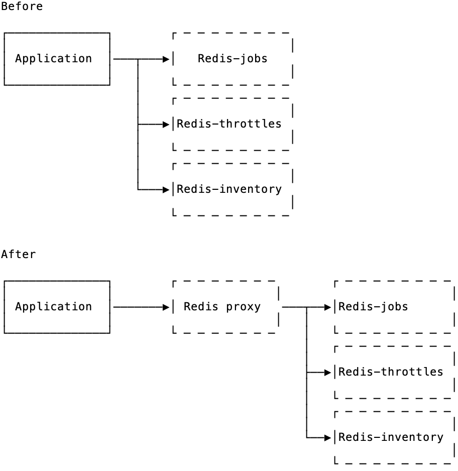 VS Code devcontainer feature